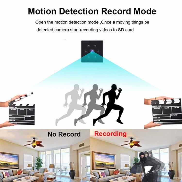 MD25 1080P Wearable Smart HD Camera Wireless Sport Camera, Support Infrared Night Vision / Motion Detection / TF Card