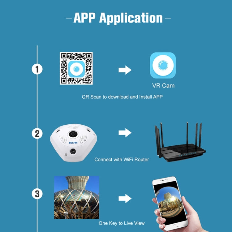 ESCAM Shark QP180 960P 360 Degrees Fisheye Lens 1.3MP WiFi IP Camera, Support Motion Detection / Night Vision, IR Distance: 10m