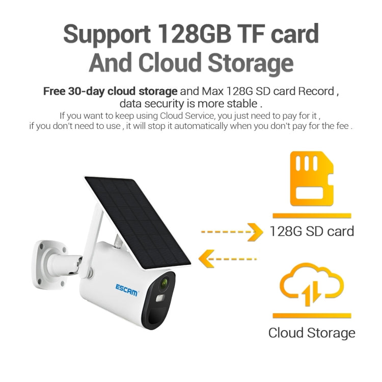 ESCAM QF490 HD 1080P 4G Solar Panel IP Camera, Southeast Asia Version