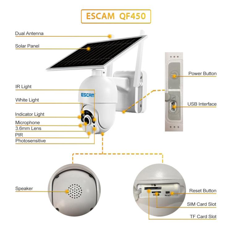 ESCAM QF450 HD 1080P 4G US Version Solar Powered IP Camera with 16G Memory, Support Two-way Audio & PIR Motion Detection & Night Vision & TF Card