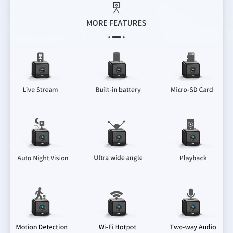 CAMSOY S20 1080P WiFi Wireless Network Action Camera Wide-angle Recorder with Mount