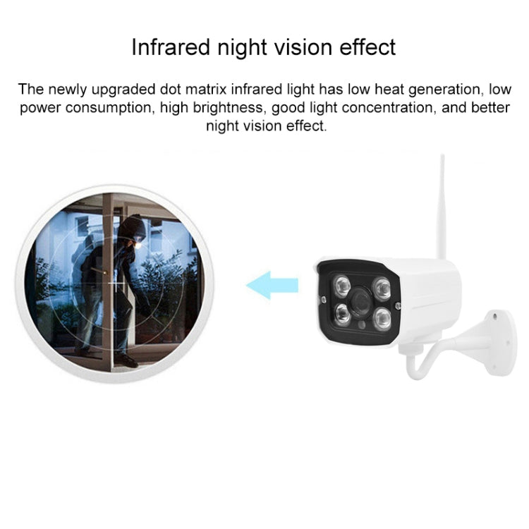 H105 720P 4-ways Wiring-free Wireless Camera NVR Kit