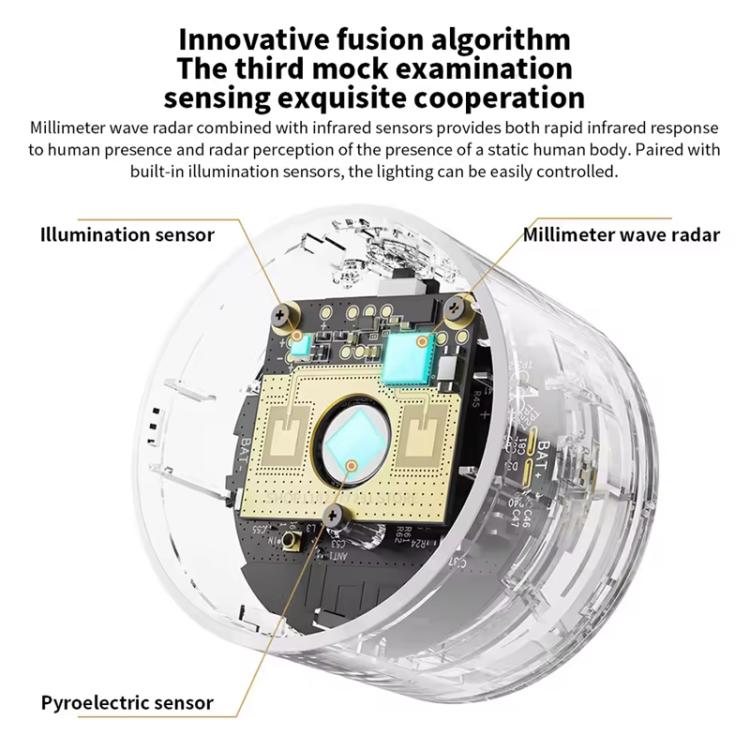 Xiaomi Presence Sensor XMOSB01XS Smart Wireless Home Connection Bluetooth 5.0 Body Motion Sensors