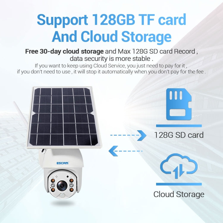 ESCAM QF480 EU Version HD 1080P IP66 Waterproof 4G Solar Panel PT IP Camera with Battery, Support Night Vision / Motion Detection / TF Card / Two Way Audio