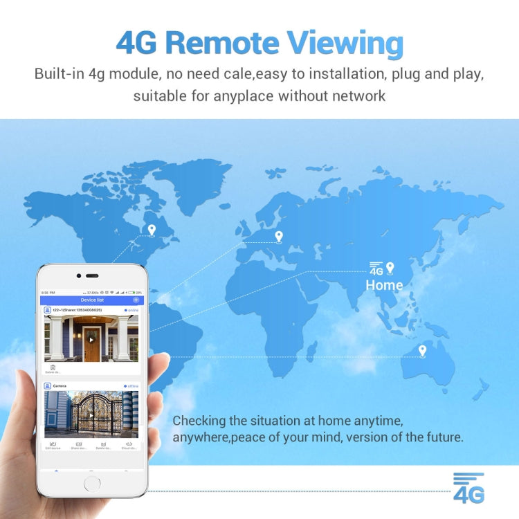 ESCAM QF480 EU Version HD 1080P IP66 Waterproof 4G Solar Panel PT IP Camera with Battery, Support Night Vision / Motion Detection / TF Card / Two Way Audio