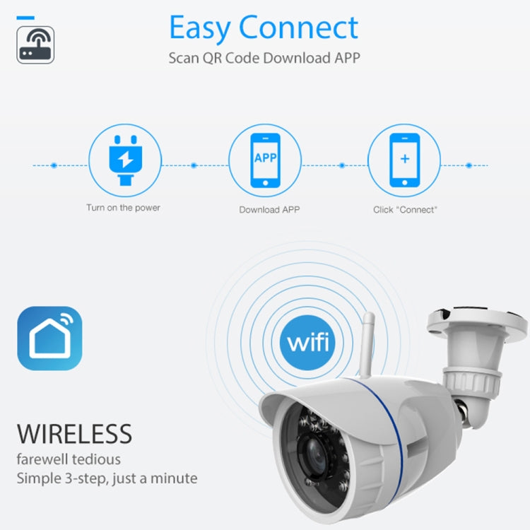 NEO NIP-56AI Outdoor Waterproof WiFi IP Camera, with IR Night Vision & Mobile Phone Remote Control