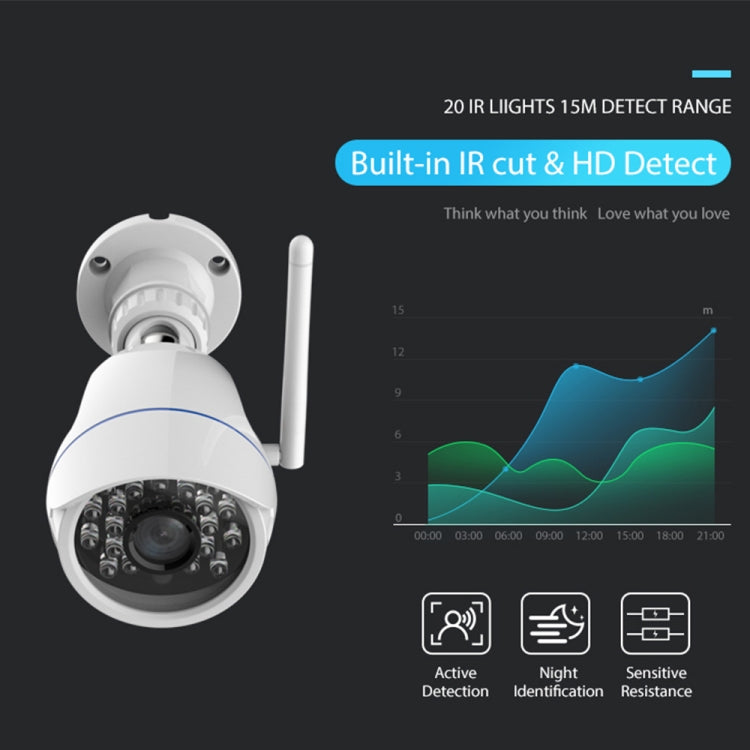 NEO NIP-56AI Outdoor Waterproof WiFi IP Camera, with IR Night Vision & Mobile Phone Remote Control