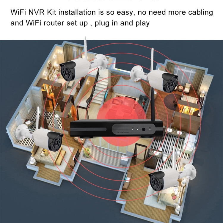 4CH HD 720P 1.0 Mega Pixel 2.4GHz WiFi IP Bullet Camera + NVR Kit