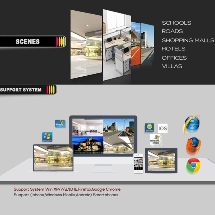 533W / IP POE (Power Over Ethernet) 720P IP Camera Home Security Surveillance Camera, Support Night Vision & Phone Remote View