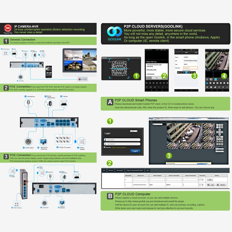 533W / IP POE (Power Over Ethernet) 720P IP Camera Home Security Surveillance Camera, Support Night Vision & Phone Remote View