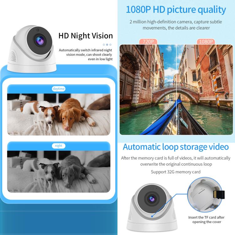 A5 Smart Conch WiFi Camera 1080P HD Night Vision IP Camera, USB Power-in