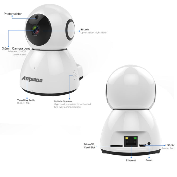 Anpwoo Snowman 1080P HD WiFi IP Camera, Support Motion Detection & Infrared Night Vision & TF Card(Max 64GB)