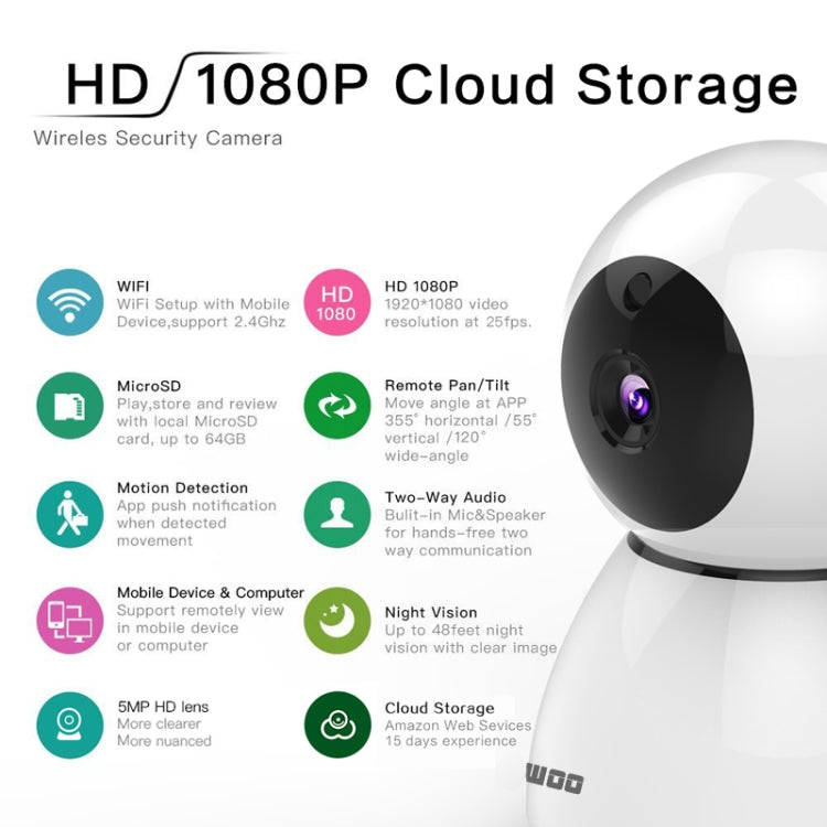Anpwoo Snowman 1080P HD WiFi IP Camera, Support Motion Detection & Infrared Night Vision & TF Card(Max 64GB)