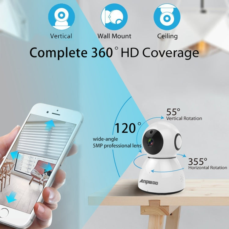 Anpwoo Snowman 1080P HD WiFi IP Camera, Support Motion Detection & Infrared Night Vision & TF Card(Max 64GB)