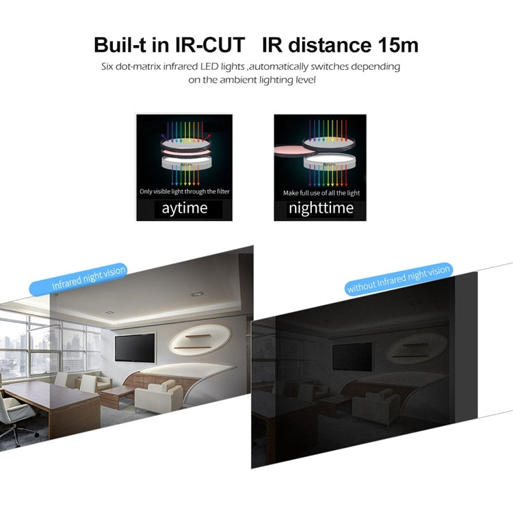 Anpwoo YT008 720P HD WiFi IP Camera, Support Motion Detection & Infrared Night Vision & SD Card(Max 32GB)