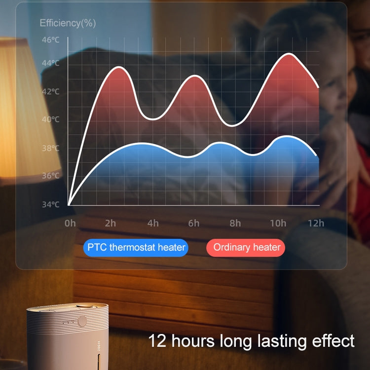 MQ027 5W Mosquito Repellent Star Electric Mosquito Repellent