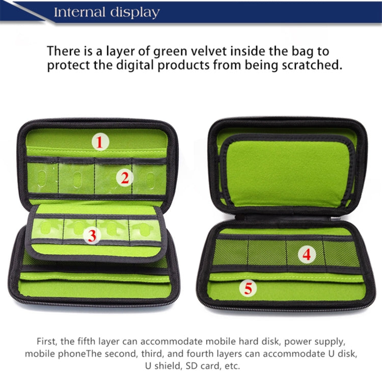 GUANHE GH1316 Waterproof Portable EVA Storage Bag