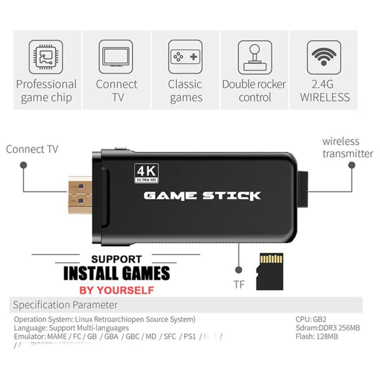 PS3000 32GB 4K Retro Game Stick with 2 Wireless Gamepads 3000+ Games Pre-installed