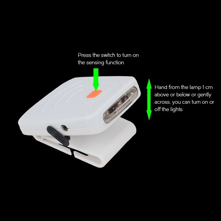 Portable Infrared Sensor LED Rechargeable Clip Hat Cap Lamp Fishing Headlamp for Fishing Camping Hiking