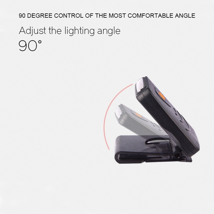 Portable Infrared Sensor LED Rechargeable Clip Hat Cap Lamp Fishing Headlamp for Fishing Camping Hiking