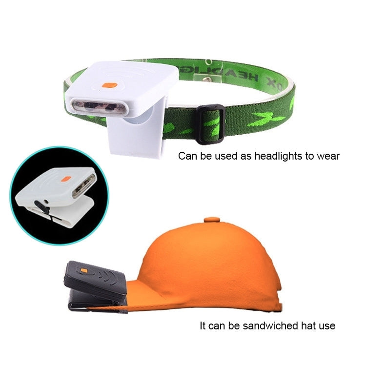 Portable Infrared Sensor LED Rechargeable Clip Hat Cap Lamp Fishing Headlamp for Fishing Camping Hiking