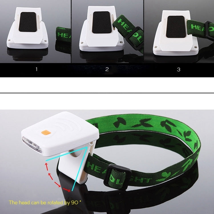 Portable Infrared Sensor LED Rechargeable Clip Hat Cap Lamp Fishing Headlamp for Fishing Camping Hiking