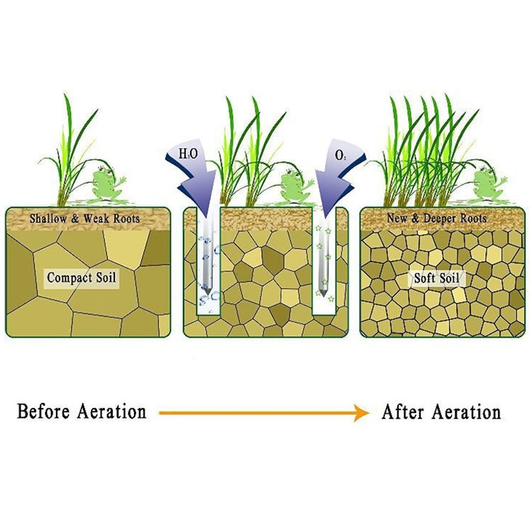 Garden Lawn Garden Tools Grass Ripper Spiked Shoes with 4 Plastic Buckles