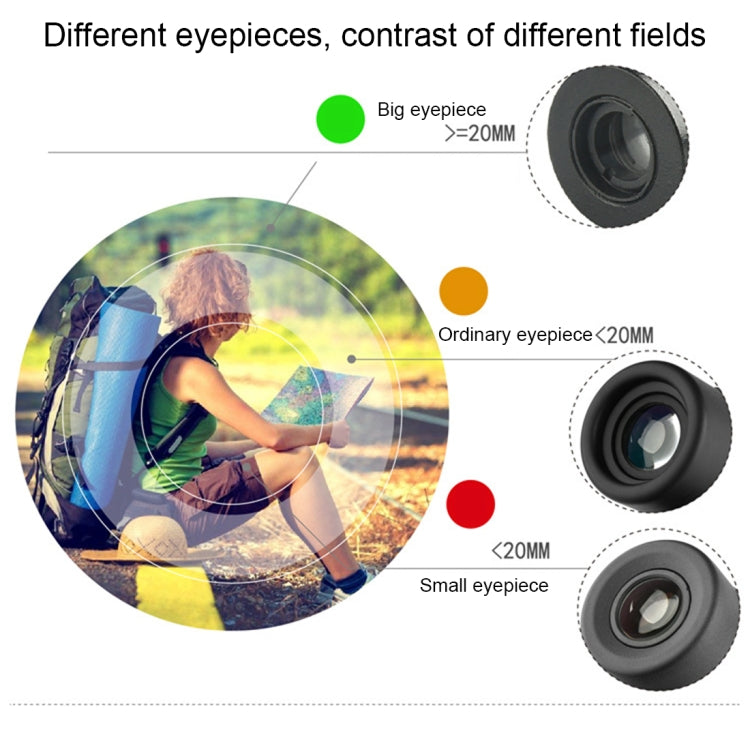 2.5x17.5mm Mini Pocket Miniature Telescope with Finger Buckle