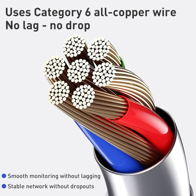 RJ45 POE Injector and Splitter Cable with 2.1x 5.5mm Male DC Jack