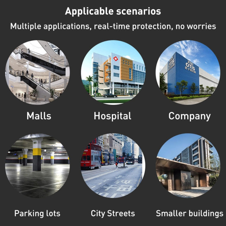 RJ45 POE Injector and Splitter Cable with 2.1x 5.5mm Male DC Jack