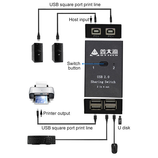 DY-B046 2 In 4 Out USB 2.0 Sharing Switch USB Flash Printer Adapter