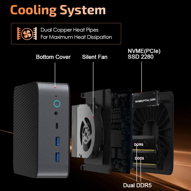 GXMO H90 Pro Windows 11 Mini PC, AMD Ryzen 7 8745HS Octa Core Processor, EU Plug