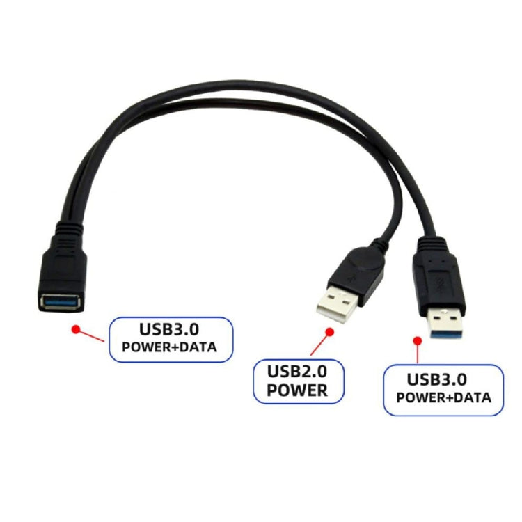 2 in 1 USB 3.0 Female to USB 2.0 + USB 3.0 Male Cable for Computer / Laptop, Length: 29cm