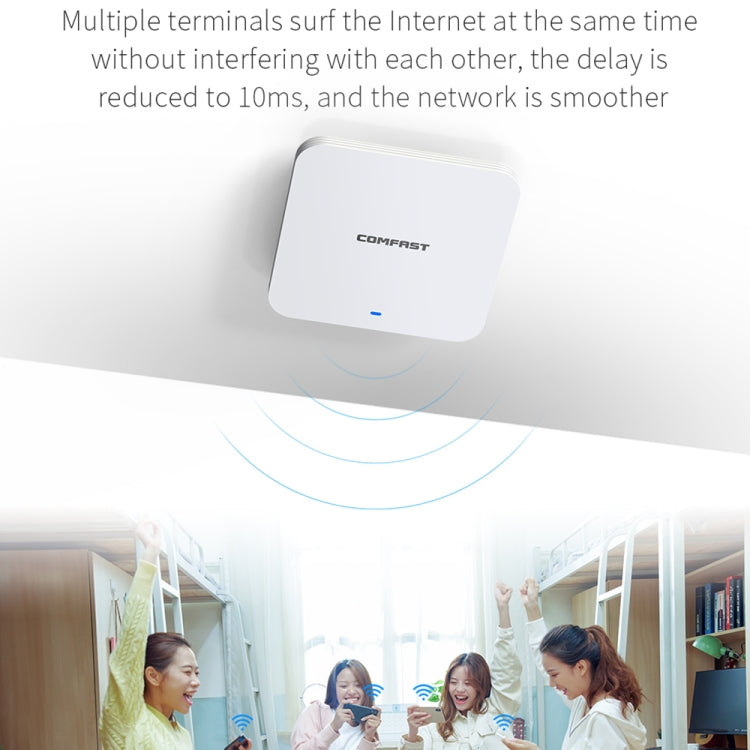 COMFAST CF-E395AX 3000Mbps WiFi6 2.4G & 5.8GHz Dual Band Indoor Wireless Ceiling AP