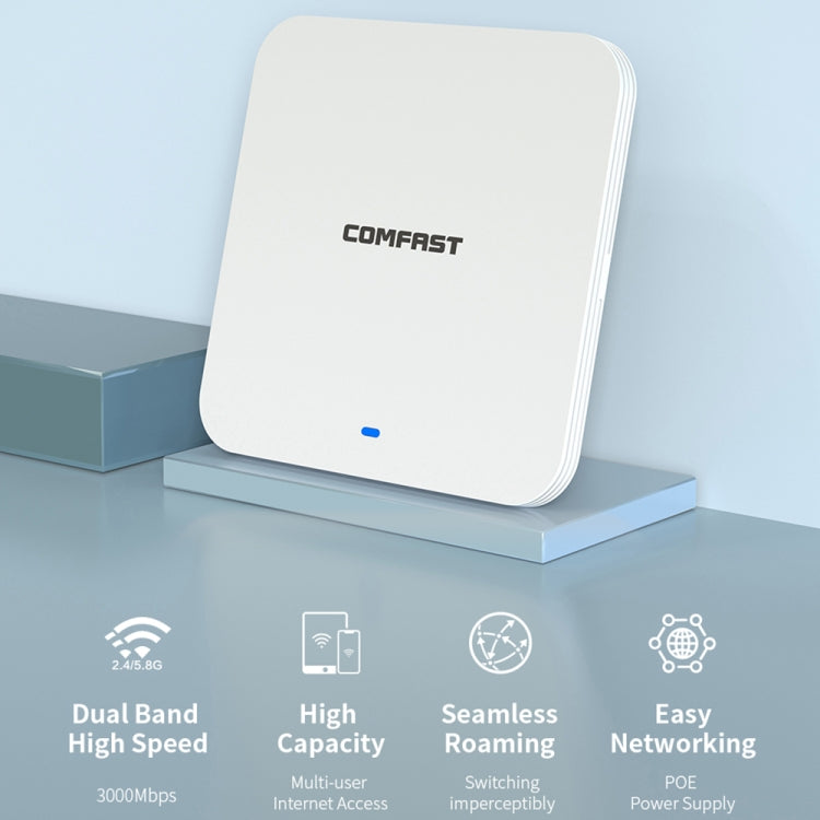 COMFAST CF-E395AX 3000Mbps WiFi6 2.4G & 5.8GHz Dual Band Indoor Wireless Ceiling AP