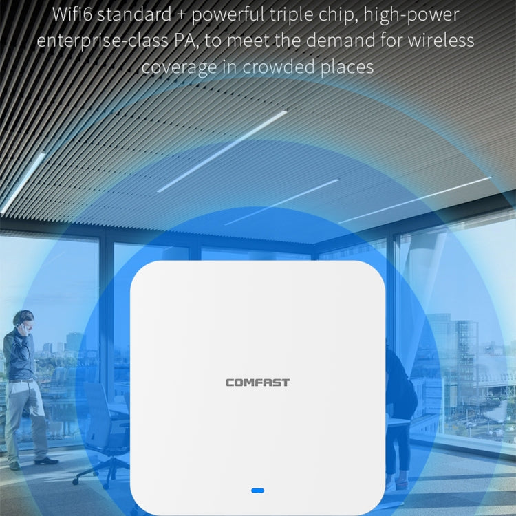 COMFAST CF-E395AX 3000Mbps WiFi6 2.4G & 5.8GHz Dual Band Indoor Wireless Ceiling AP