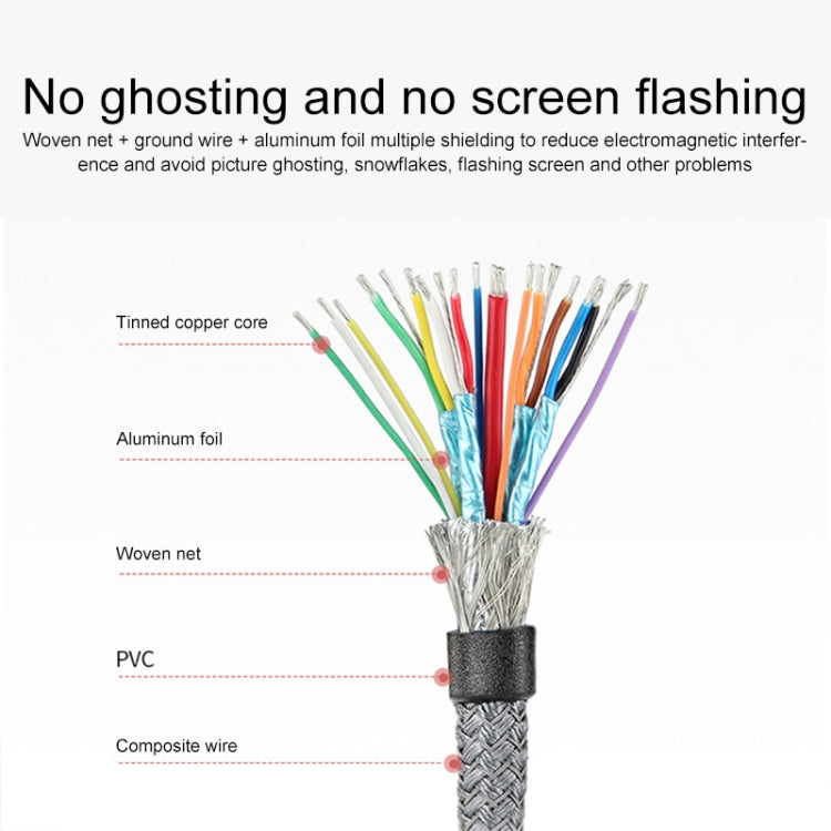 5Gbps USB 3.0 20 Pin Female to Male Extension Cable Mainboard Extender, Cable Length: 50cm