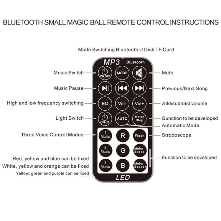 Bluetooth Crystal Magic Ball Stage Light with Remote Control, US Plug(White)