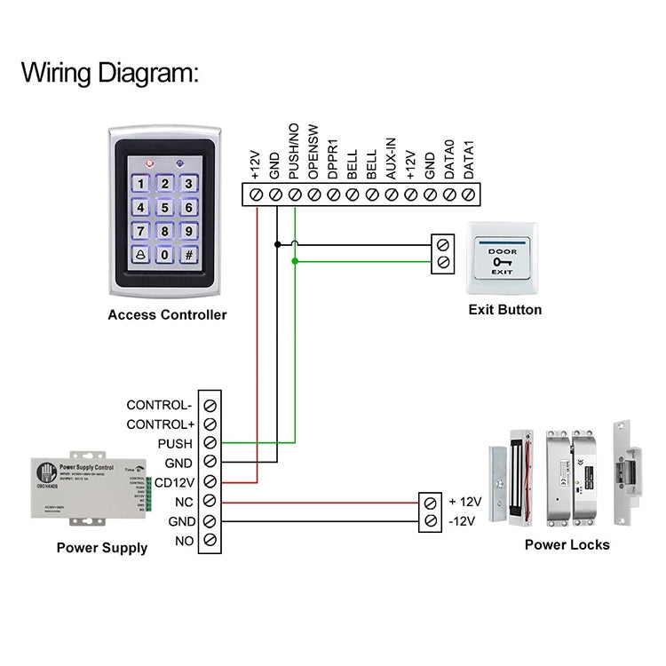 Standalone Keypad Access Control System (7612)