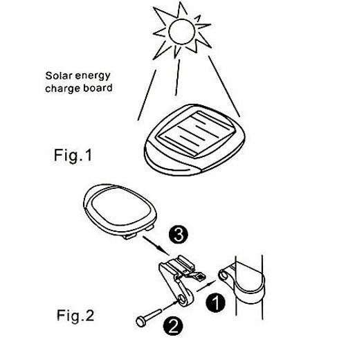 4 Flash Mode Available Solar Energy Rechargeable Bicycle Tail Light with 2 Red LED