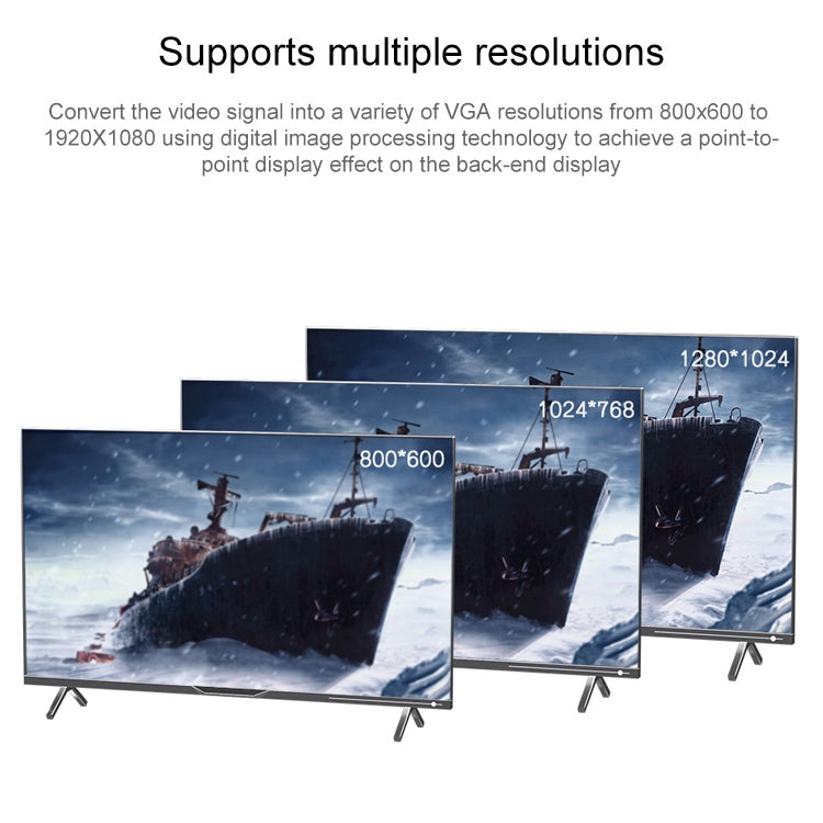 S-Video / BNC to VGA Signal Converter