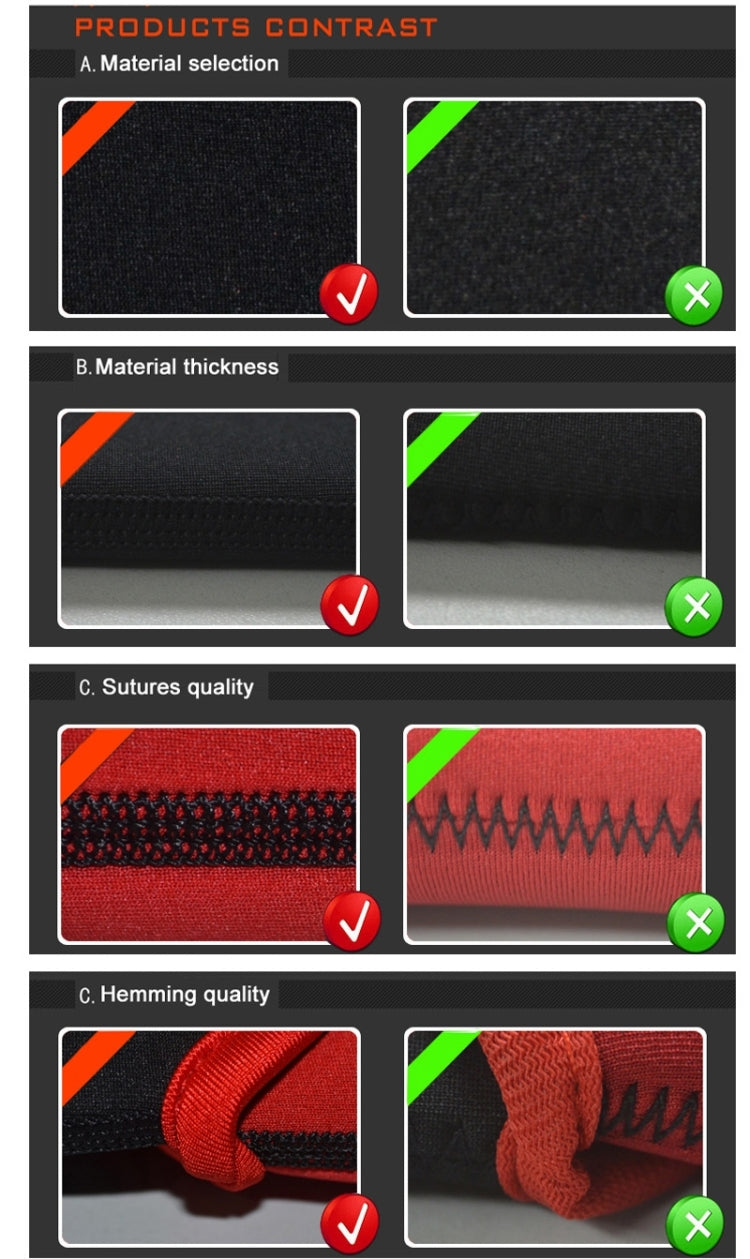 7.0 inch Waterproof Soft Sleeve Case Bag for Tablet PC