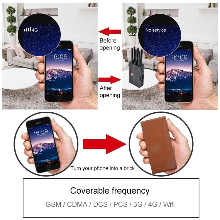 JAX-101A-12 Adjustable CDMA / GSM / DCS / PCS / GPS / LOJACK / VHF & UHF / WiFi / 3G / 4G Mobile Phone Signal Isolator, Coverage: 40 meters
