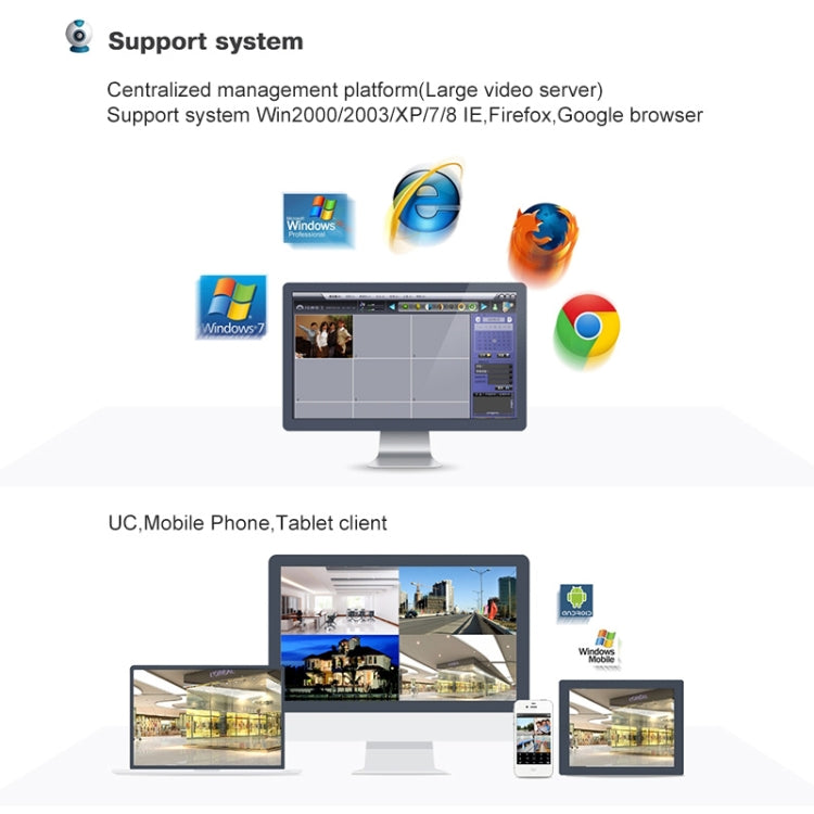 DM/G31-S 960P 1/3 inch OV CMOS 5X Zoom 1.0MP WiFi PTZ Speed Dome Array Camera, 360 Degree Continuous Rotation & 180 Degree Auto Flip & Vertical 90 Degree