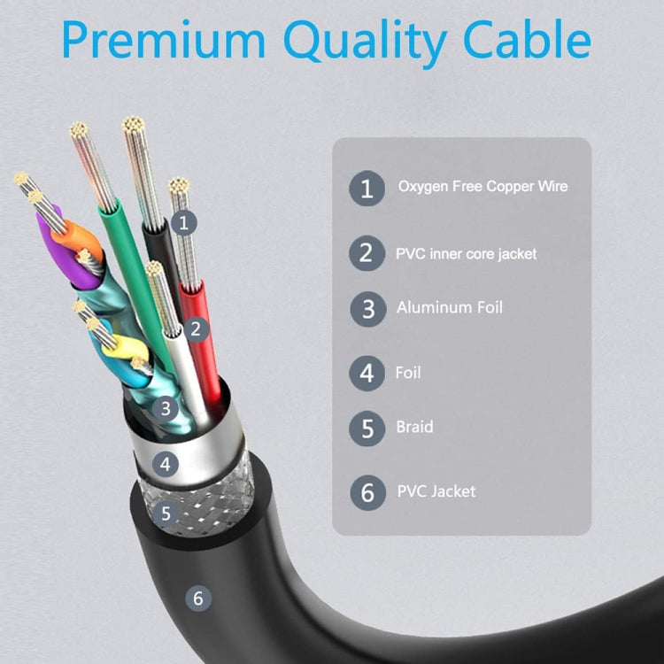 90 Degree USB 2.0 AM to AF Adapter Cable, Length: 25cm