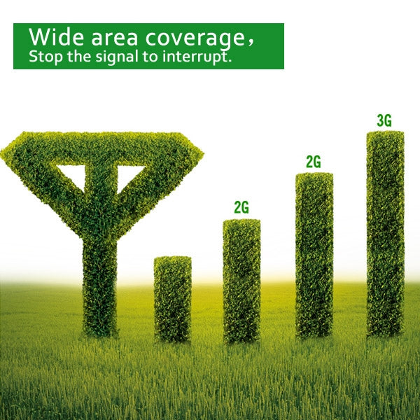 Mobile LED GSM 980MHz Signal Booster / Signal Repeater with Sucker Antenna