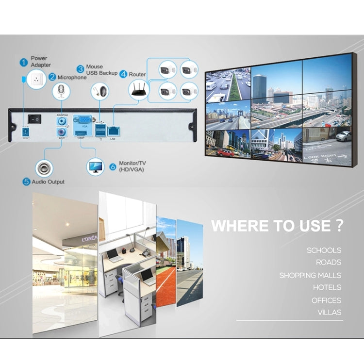 N4/1U-POE 4CH HDD NVR Digital Video Recorder, Support VGA / HDMI / USB
