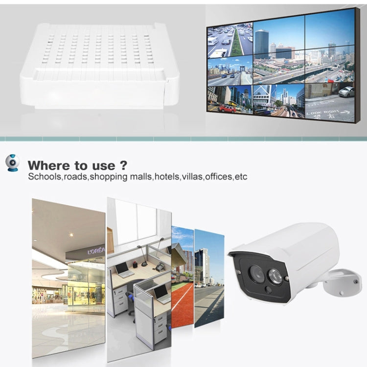 N4B7-Mini/L 4 Ch 720P 1.0 Mega Pixel IP Camera NVR Kit, Support Night Vision / Motion Detection, IR Distance: 20m
