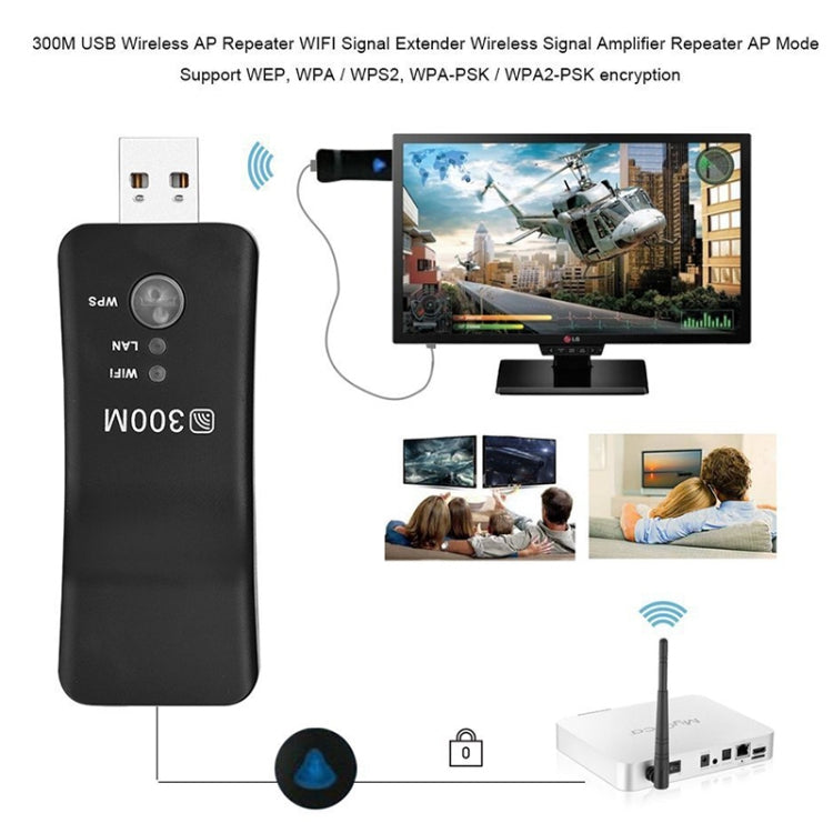 LV-UE01 300M USB WIFI Extender Signal Amplifier Repeater