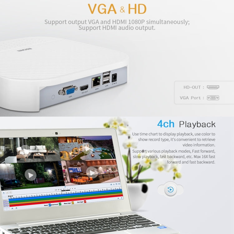 ESCAM PVR204 1080P 4CH+2CH ONVIF NVR Digital Video Recorder with 2CH Cloud Channel for IP Camera System